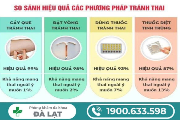 Hình ảnh minh họa