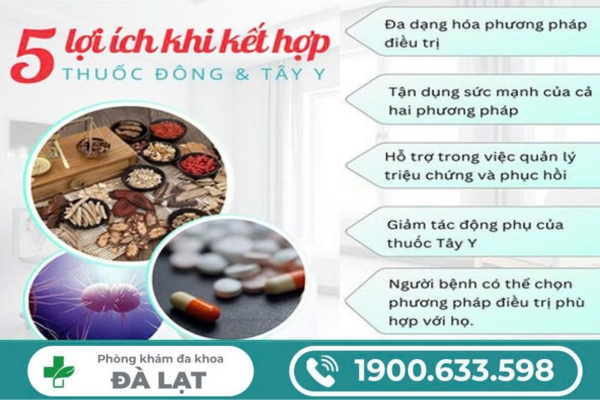 Hình ảnh minh họa